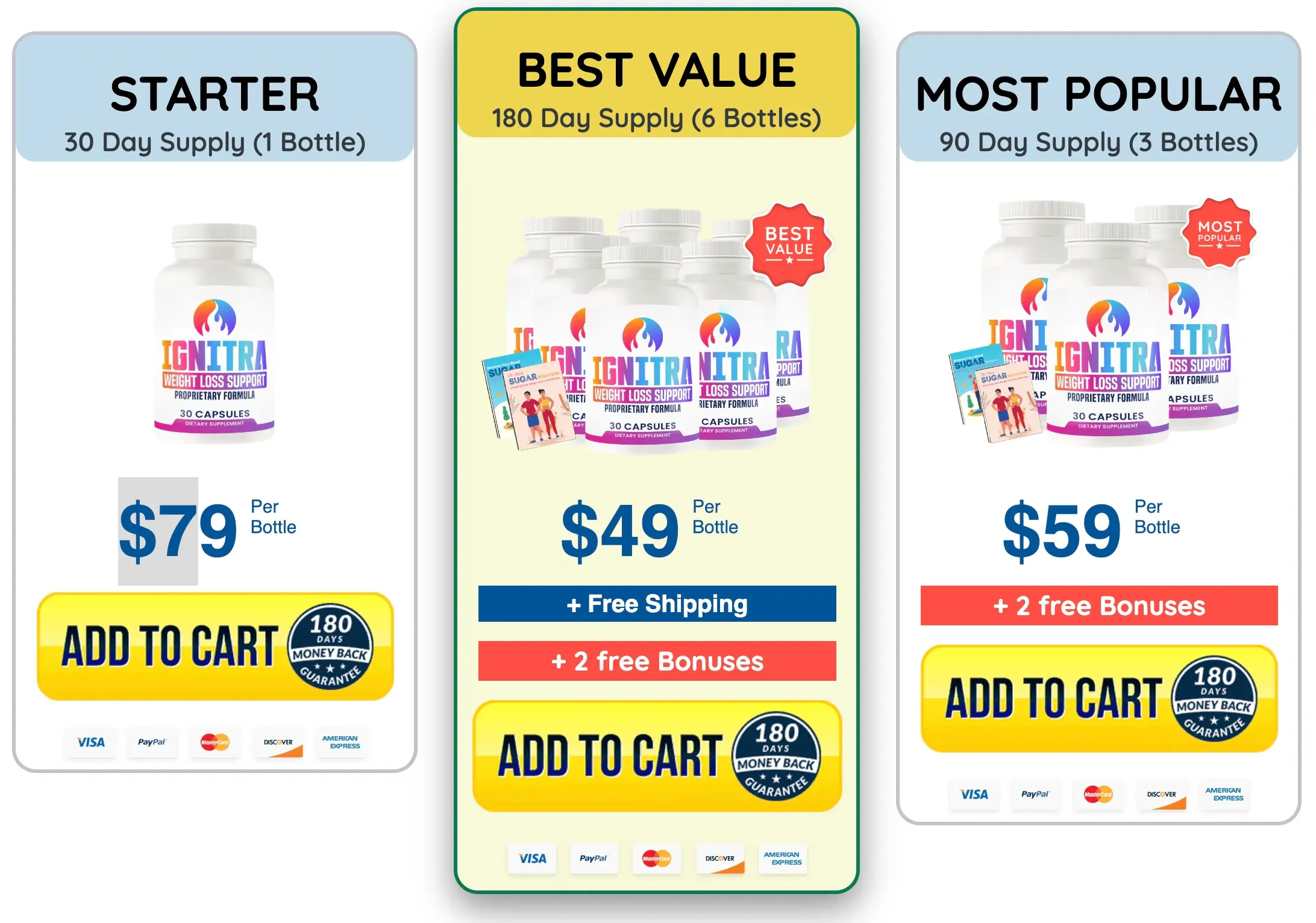 ignitra-official-site